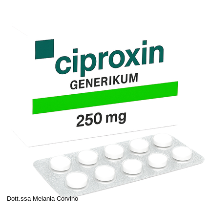 ciproxin