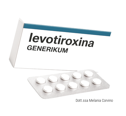 levotiroxina